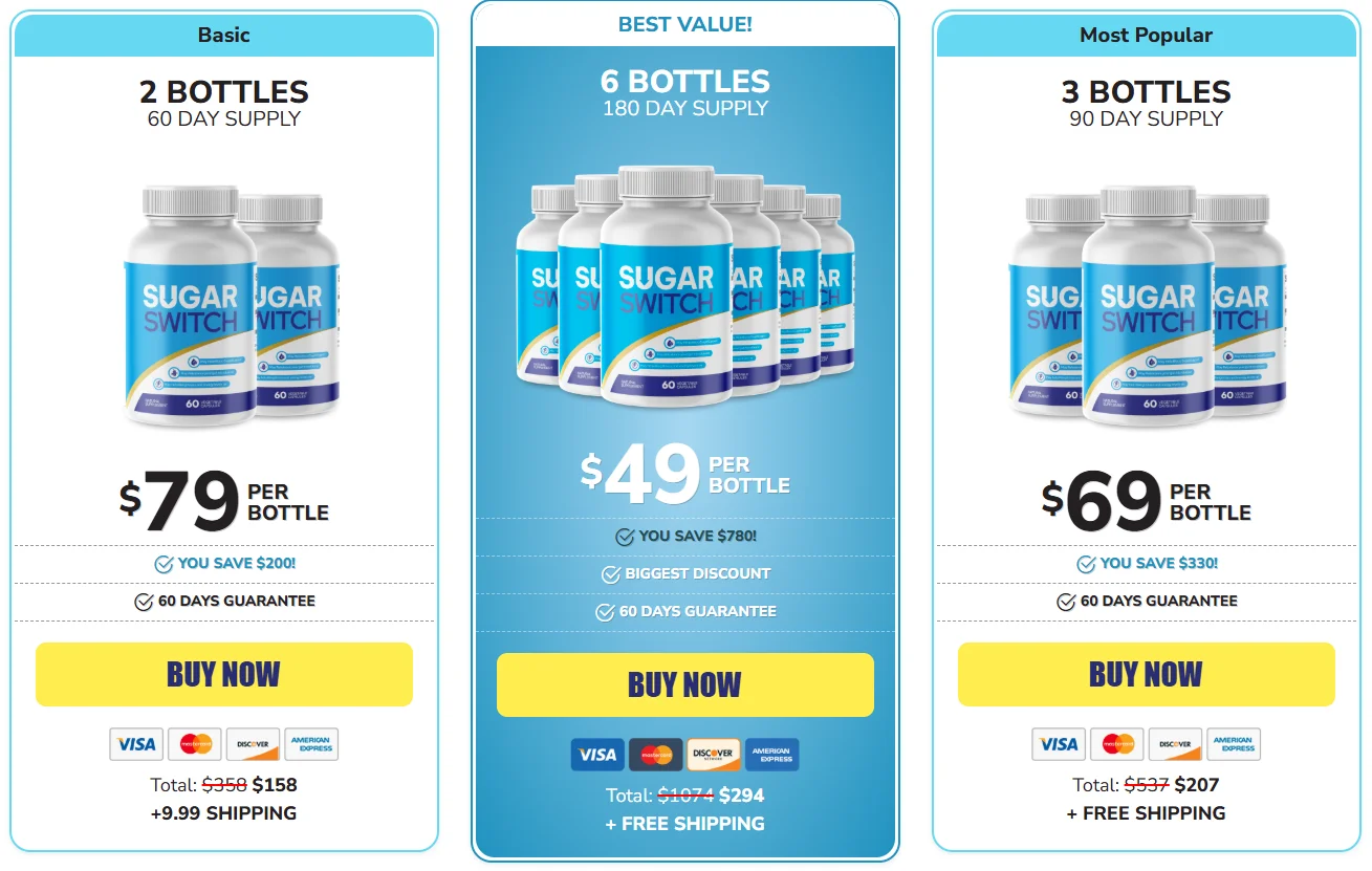 Sugar Switch Official Website USA